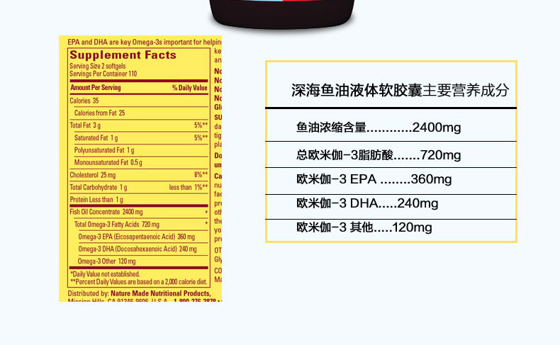 鱼油有什么功效和作用图片